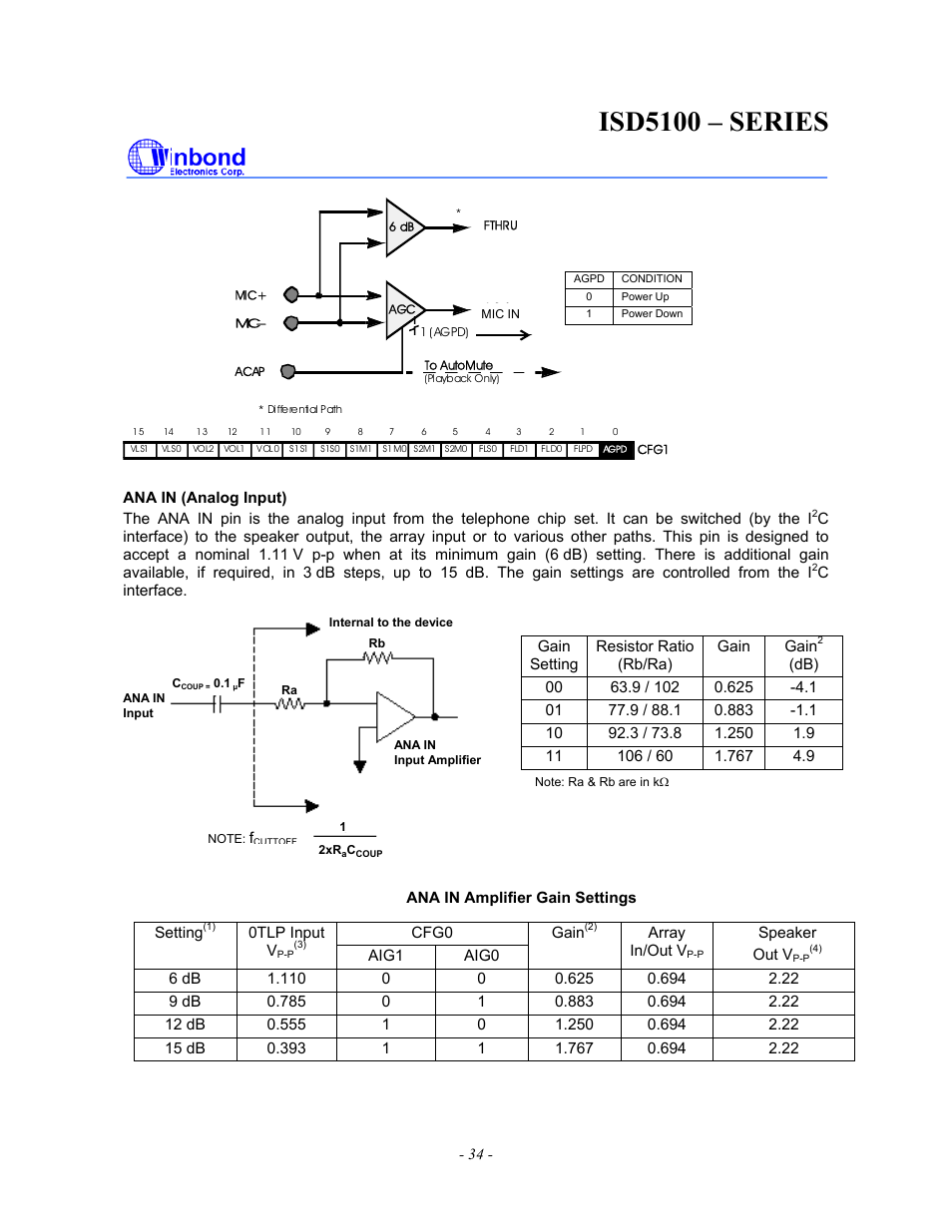 Isd5100 – series | Rainbow Electronics ISD5100 User Manual | Page 34 / 88