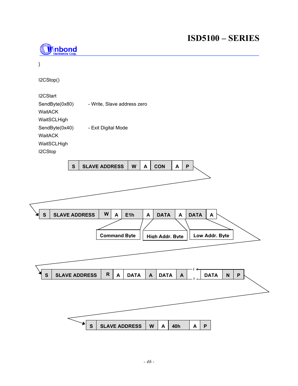 Isd5100 – series | Rainbow Electronics ISD5100 User Manual | Page 46 / 88