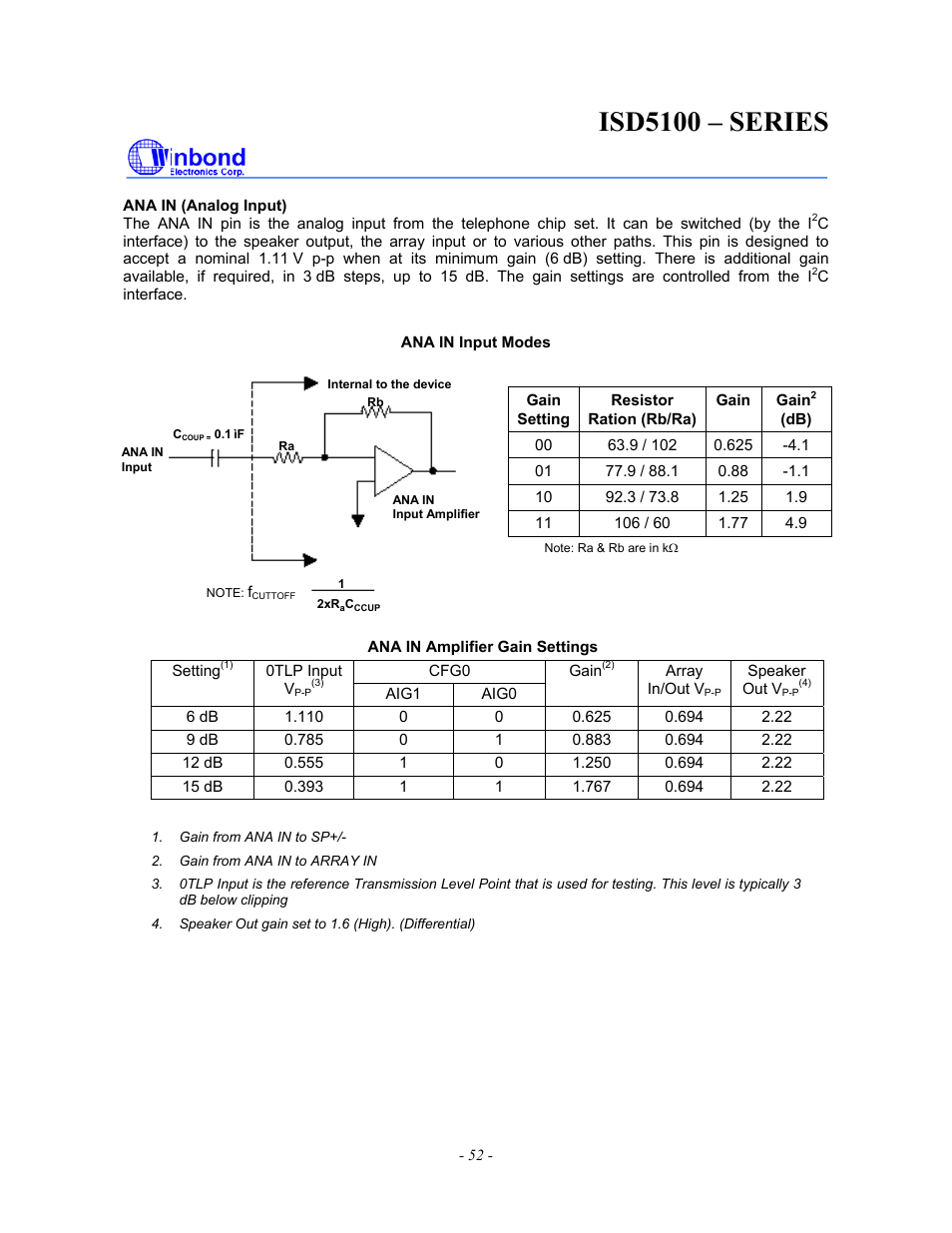 Isd5100 – series | Rainbow Electronics ISD5100 User Manual | Page 52 / 88