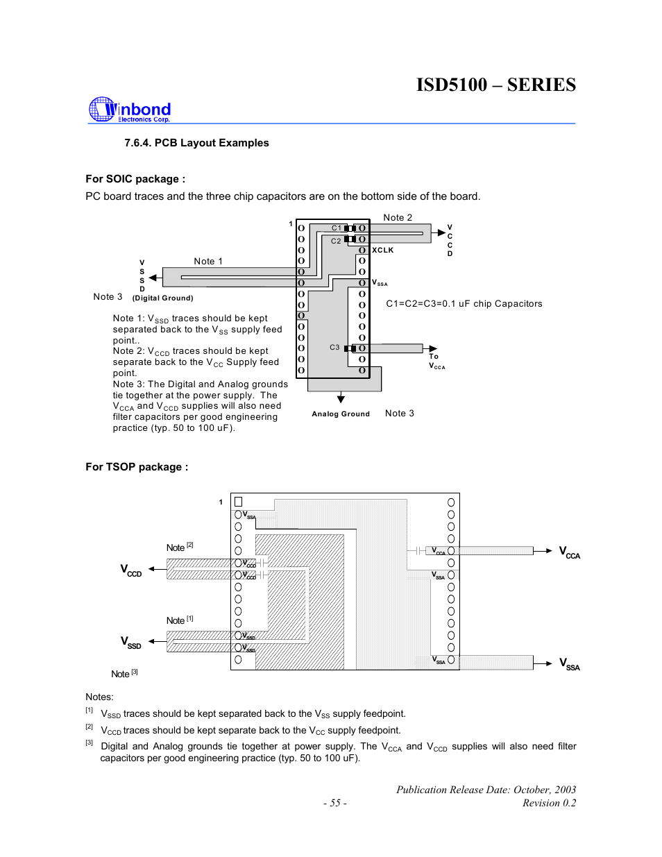 Isd5100 – series | Rainbow Electronics ISD5100 User Manual | Page 55 / 88