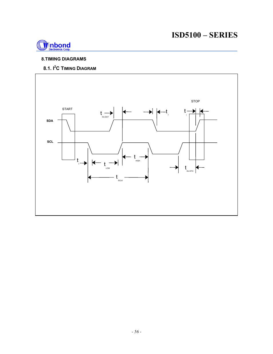 Isd5100 – series | Rainbow Electronics ISD5100 User Manual | Page 56 / 88