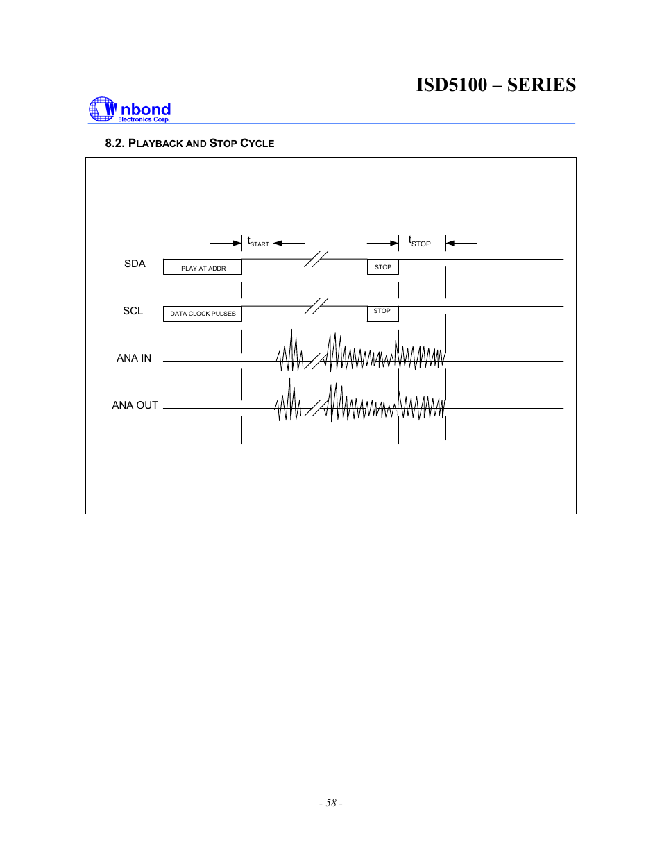 Isd5100 – series | Rainbow Electronics ISD5100 User Manual | Page 58 / 88