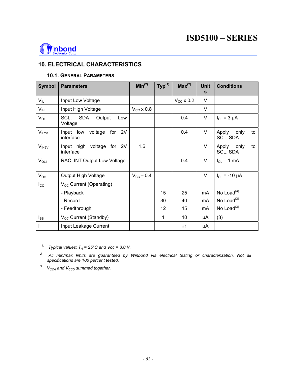 Isd5100 – series, Electrical characteristics | Rainbow Electronics ISD5100 User Manual | Page 62 / 88