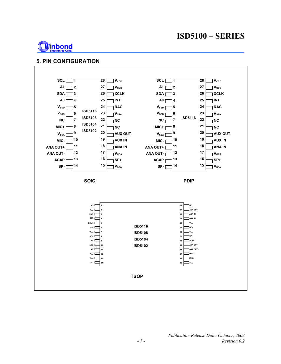 Isd5100 – series, Pin configuration, Pdip | Soic, Tsop | Rainbow Electronics ISD5100 User Manual | Page 7 / 88