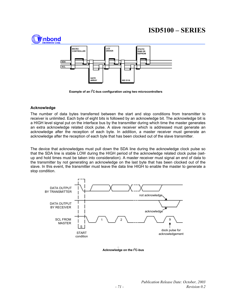 Isd5100 – series | Rainbow Electronics ISD5100 User Manual | Page 71 / 88