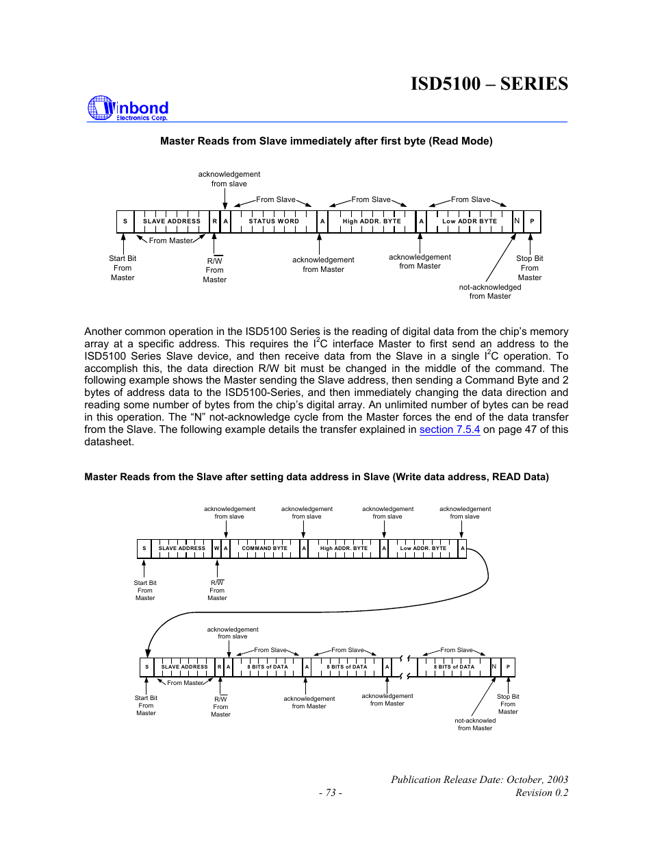 Isd5100 – series | Rainbow Electronics ISD5100 User Manual | Page 73 / 88