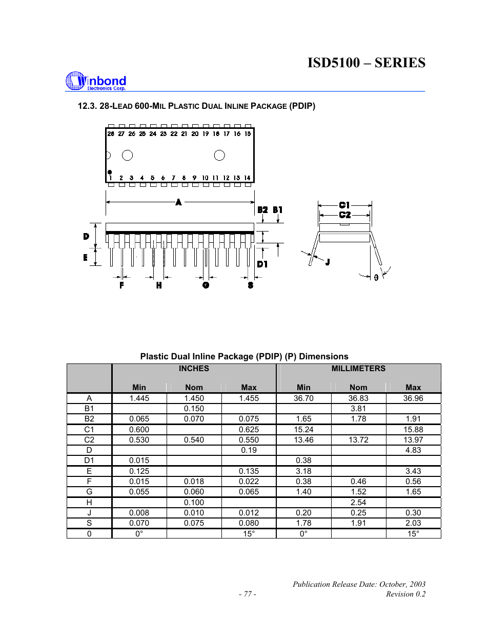 Isd5100 – series | Rainbow Electronics ISD5100 User Manual | Page 77 / 88