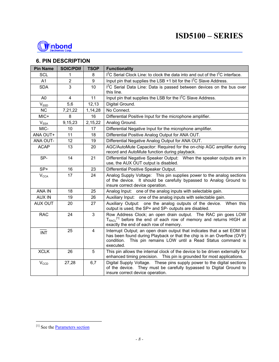 Isd5100 – series, Pin description | Rainbow Electronics ISD5100 User Manual | Page 8 / 88