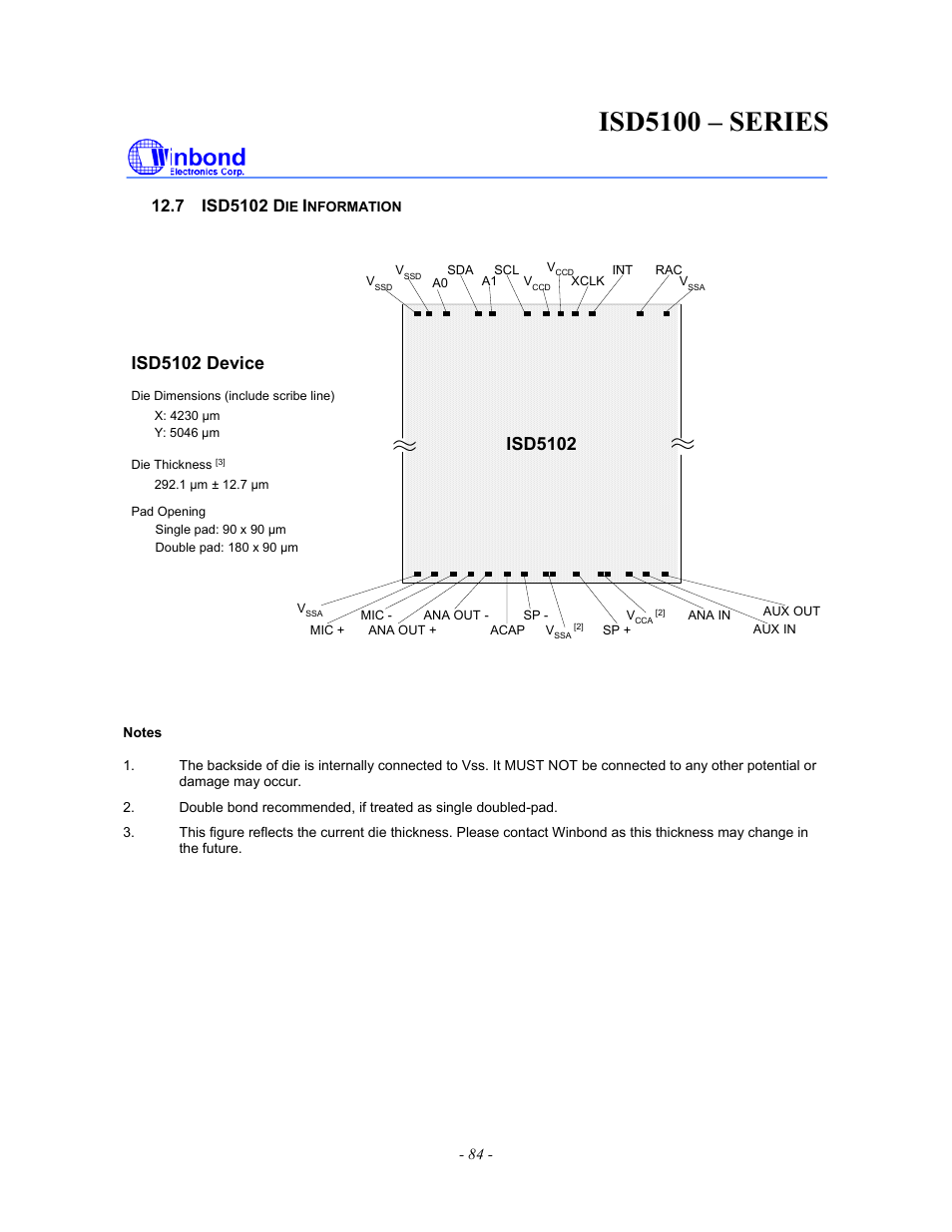 Isd5100 – series, Isd5102, Isd5102 device | Rainbow Electronics ISD5100 User Manual | Page 84 / 88