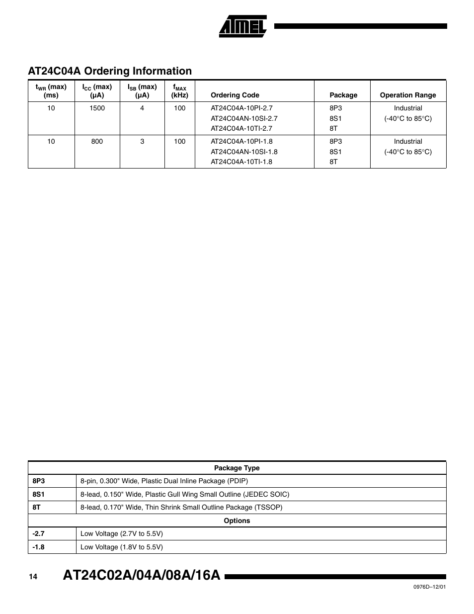 At24c04a ordering information | Rainbow Electronics AT24C16A User Manual | Page 14 / 20