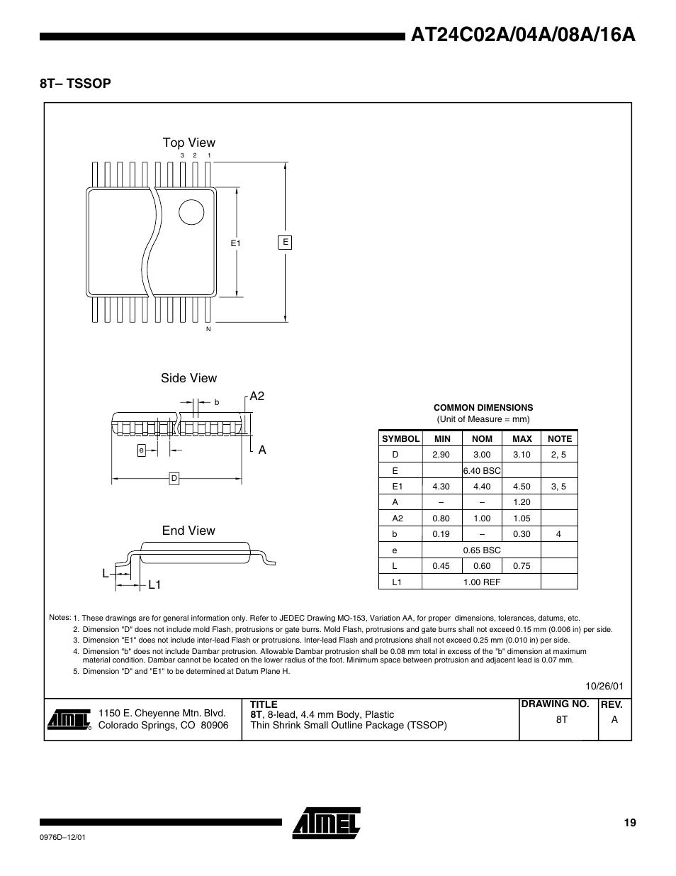 8t– tssop, La l1, Side view | End view top view | Rainbow Electronics AT24C16A User Manual | Page 19 / 20