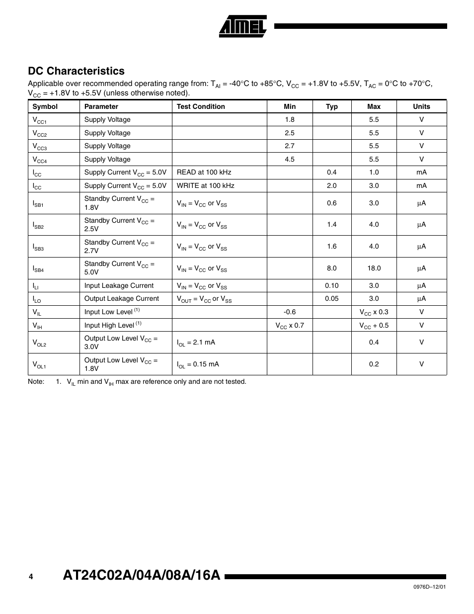 Dc characteristics | Rainbow Electronics AT24C16A User Manual | Page 4 / 20