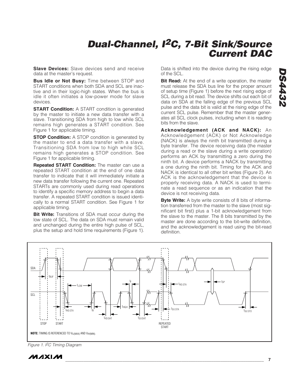 Ds4432 dual-channel, i, C, 7-bit sink/source current dac | Rainbow Electronics DS4432 User Manual | Page 7 / 9