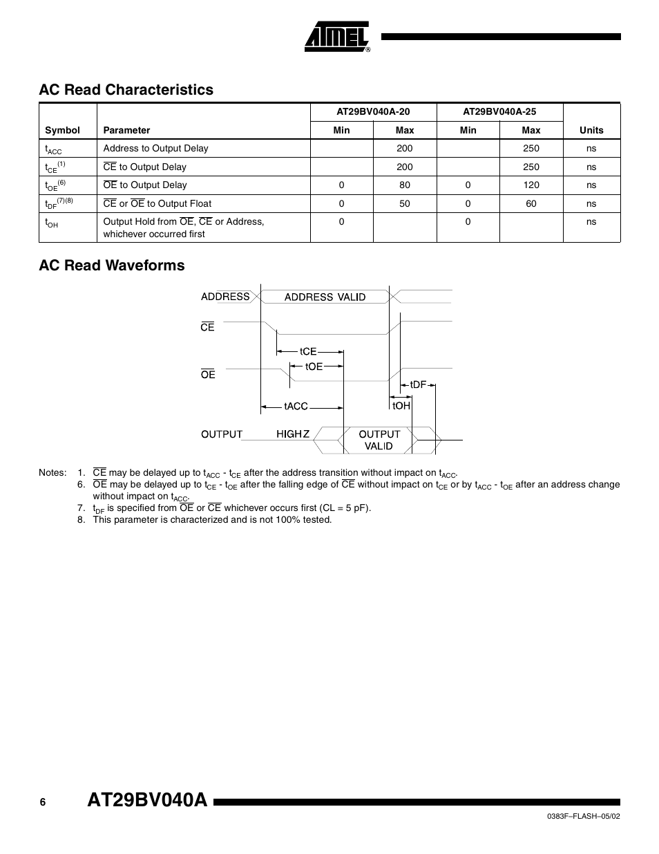 Ac read characteristics, Ac read waveforms | Rainbow Electronics AT29BV040A User Manual | Page 6 / 15