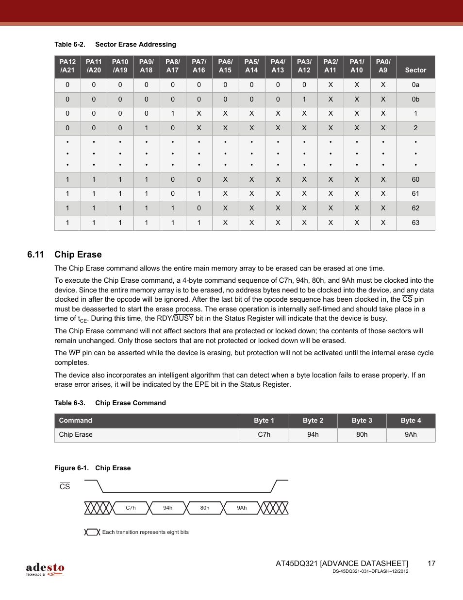 11 chip erase | Rainbow Electronics AT45DQ321 User Manual | Page 17 / 81