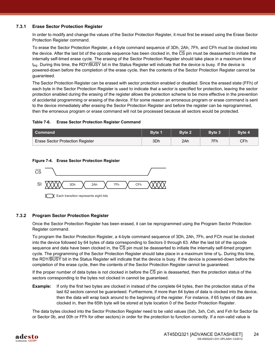 1 erase sector protection register, 2 program sector protection register | Rainbow Electronics AT45DQ321 User Manual | Page 24 / 81