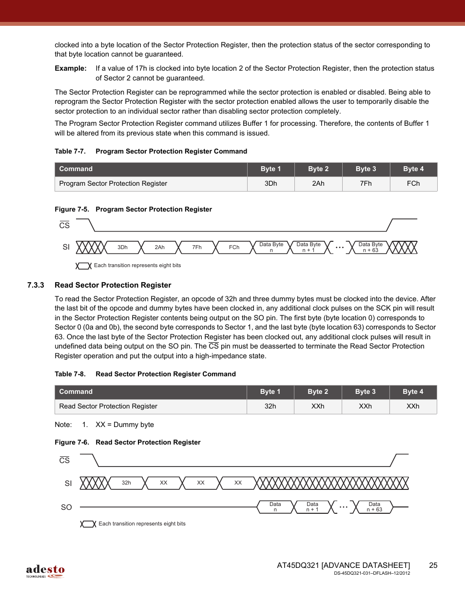 3 read sector protection register | Rainbow Electronics AT45DQ321 User Manual | Page 25 / 81