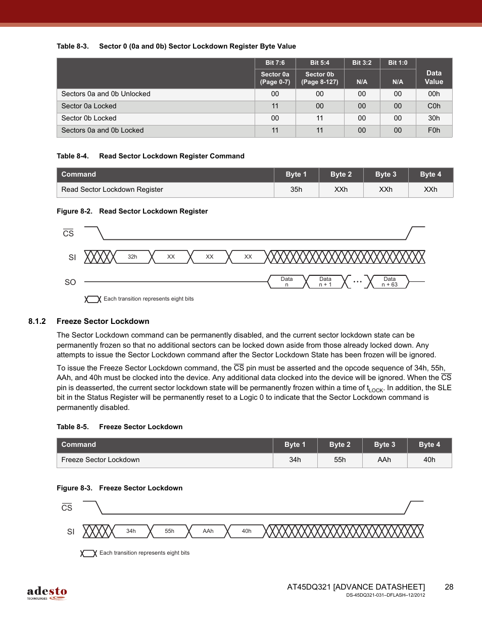 2 freeze sector lockdown | Rainbow Electronics AT45DQ321 User Manual | Page 28 / 81