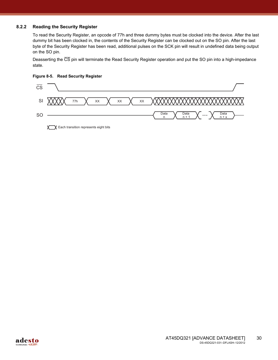 2 reading the security register | Rainbow Electronics AT45DQ321 User Manual | Page 30 / 81