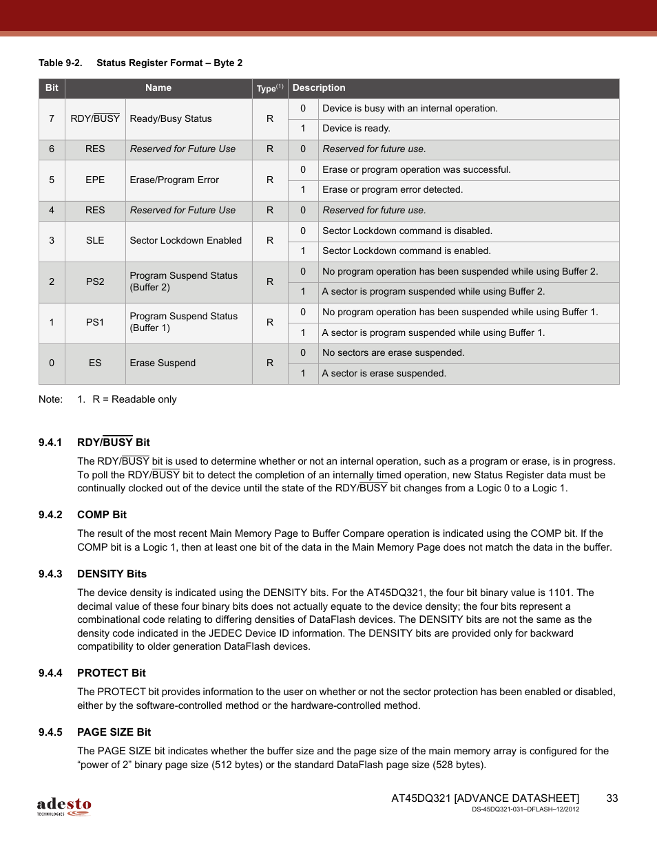 1 rdy/busy bit, 2 comp bit, 3 density bits | 4 protect bit | Rainbow Electronics AT45DQ321 User Manual | Page 33 / 81