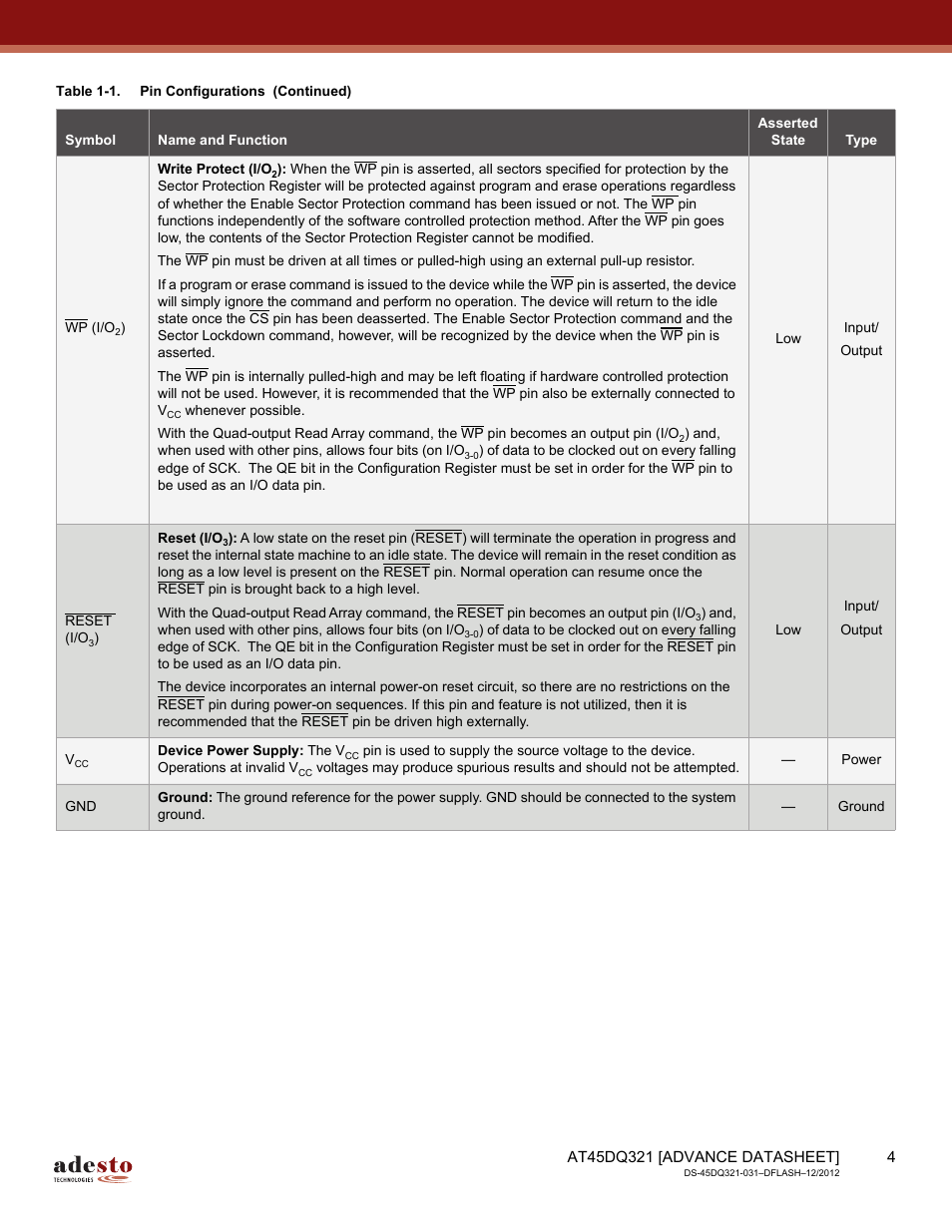 Rainbow Electronics AT45DQ321 User Manual | Page 4 / 81