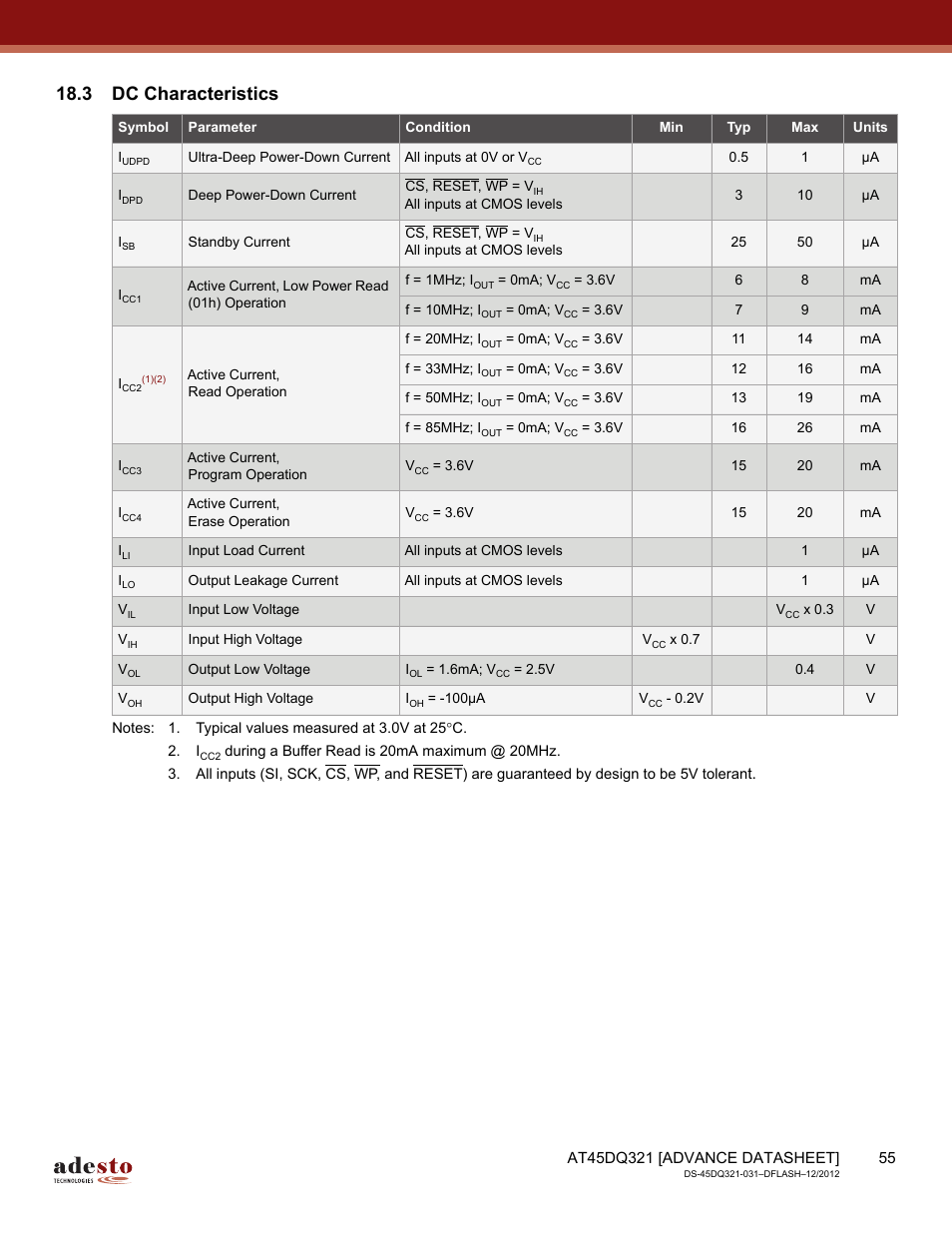 3 dc characteristics | Rainbow Electronics AT45DQ321 User Manual | Page 55 / 81