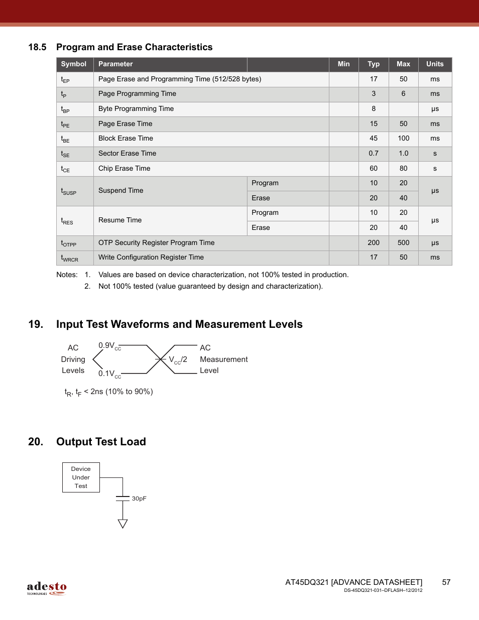 5 program and erase characteristics, Input test waveforms and measurement levels, Output test load | Rainbow Electronics AT45DQ321 User Manual | Page 57 / 81