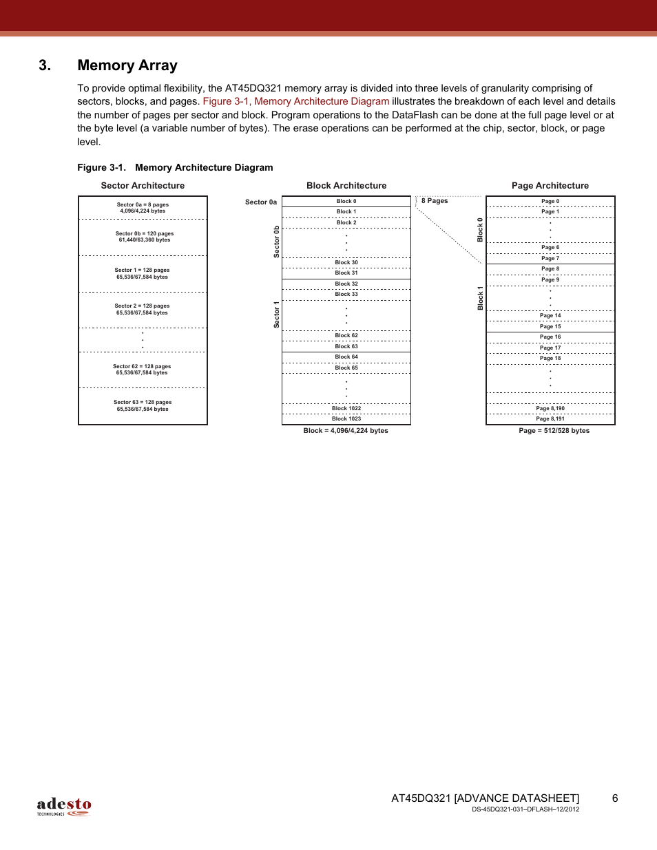 Memory array | Rainbow Electronics AT45DQ321 User Manual | Page 6 / 81