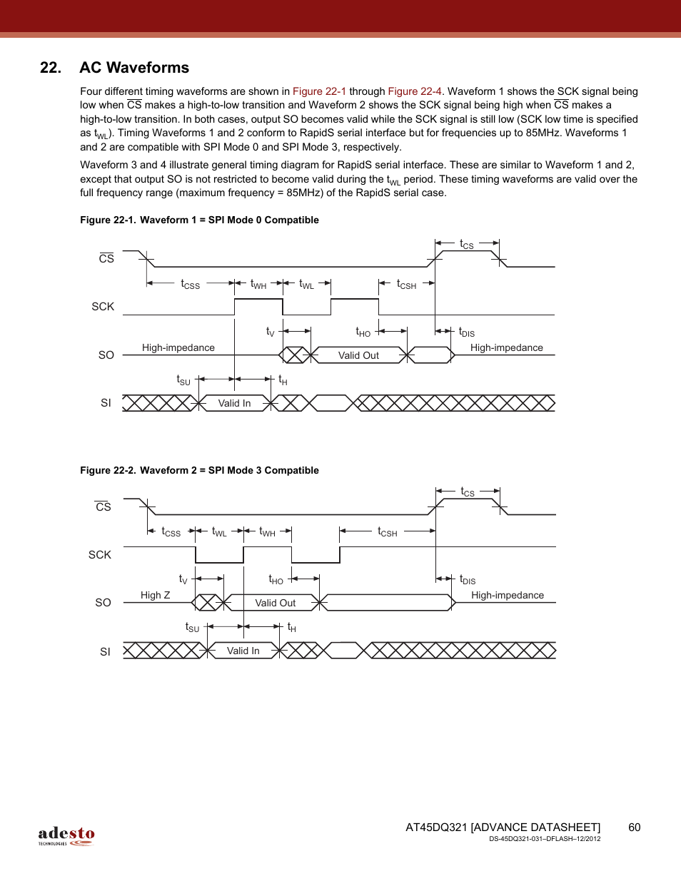 Ac waveforms | Rainbow Electronics AT45DQ321 User Manual | Page 60 / 81