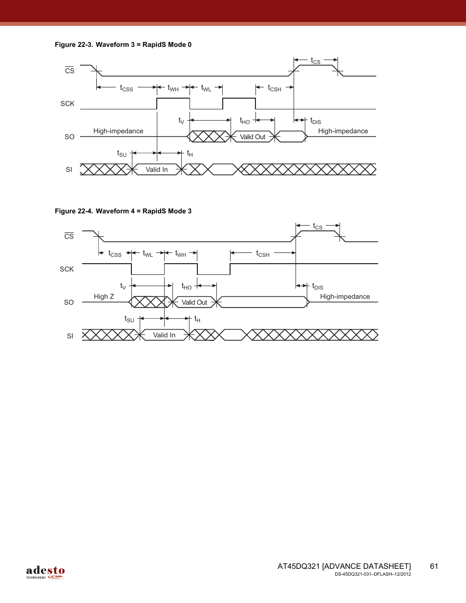 Figure 22-4 | Rainbow Electronics AT45DQ321 User Manual | Page 61 / 81