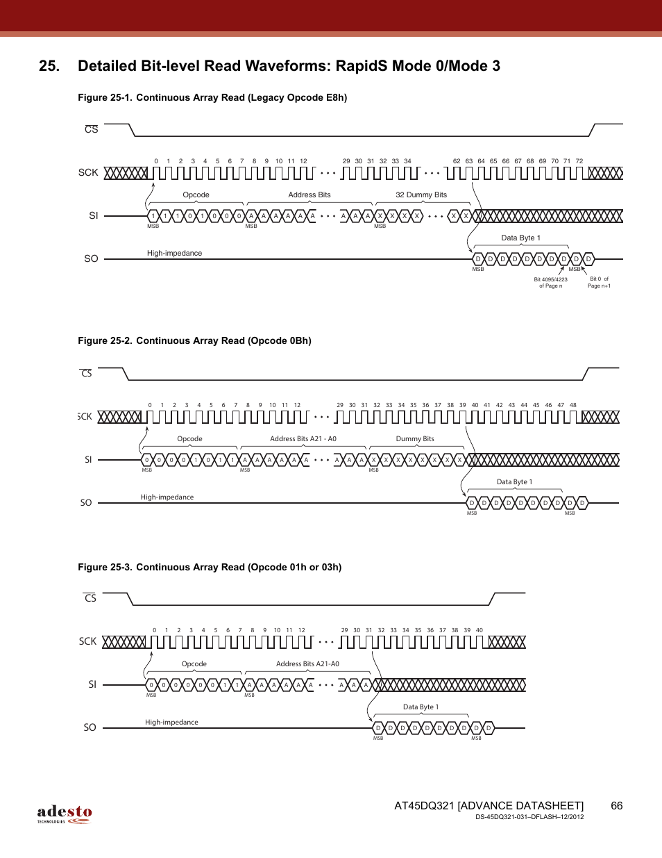 Sck cs si so | Rainbow Electronics AT45DQ321 User Manual | Page 66 / 81