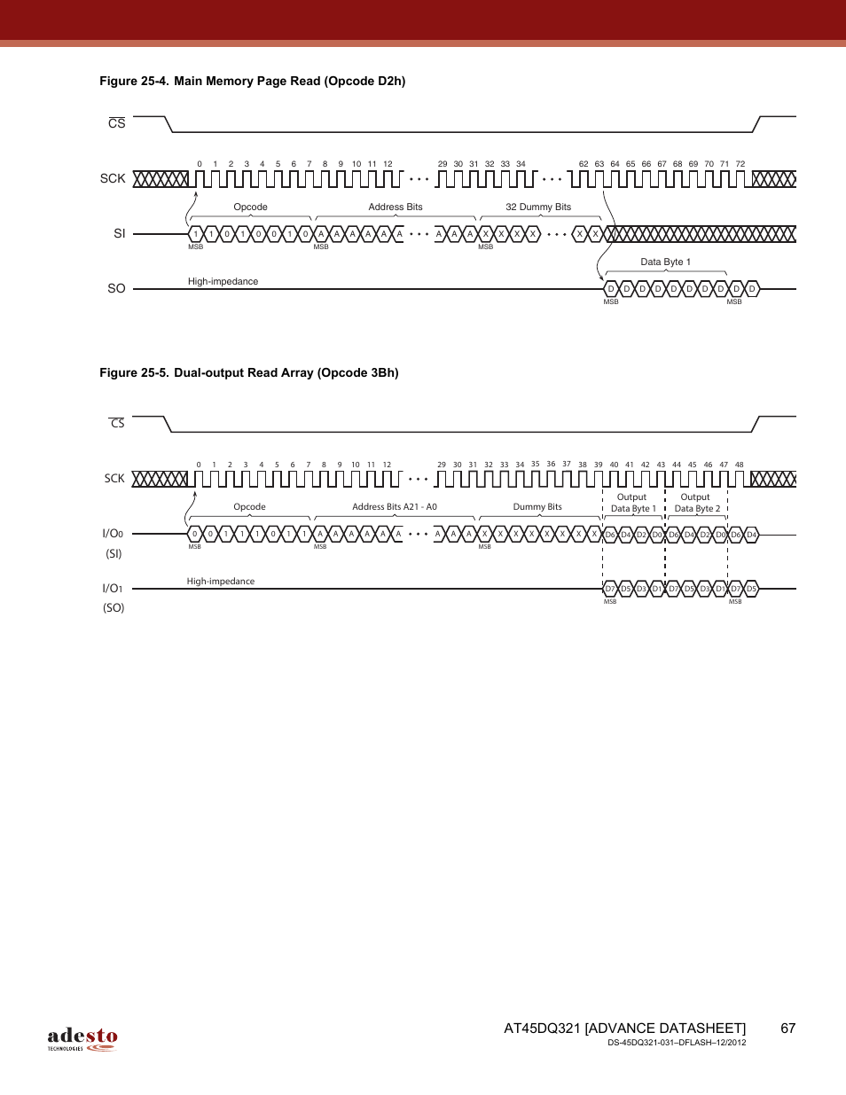 Sck cs i/o, Si) i/o | Rainbow Electronics AT45DQ321 User Manual | Page 67 / 81