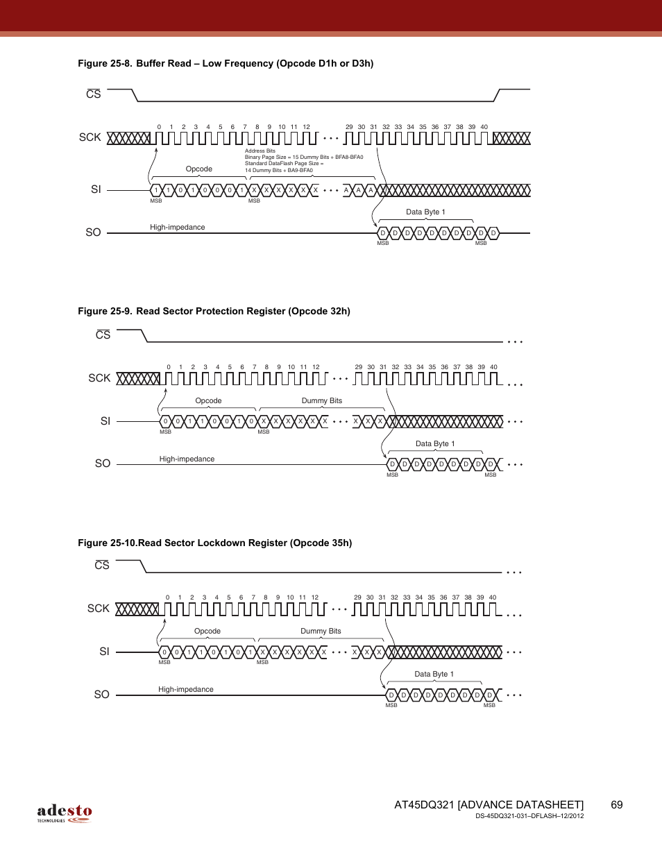 Sck cs si so | Rainbow Electronics AT45DQ321 User Manual | Page 69 / 81