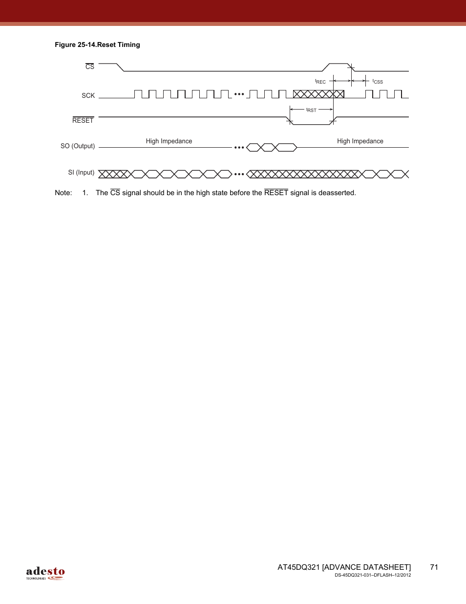 Rainbow Electronics AT45DQ321 User Manual | Page 71 / 81