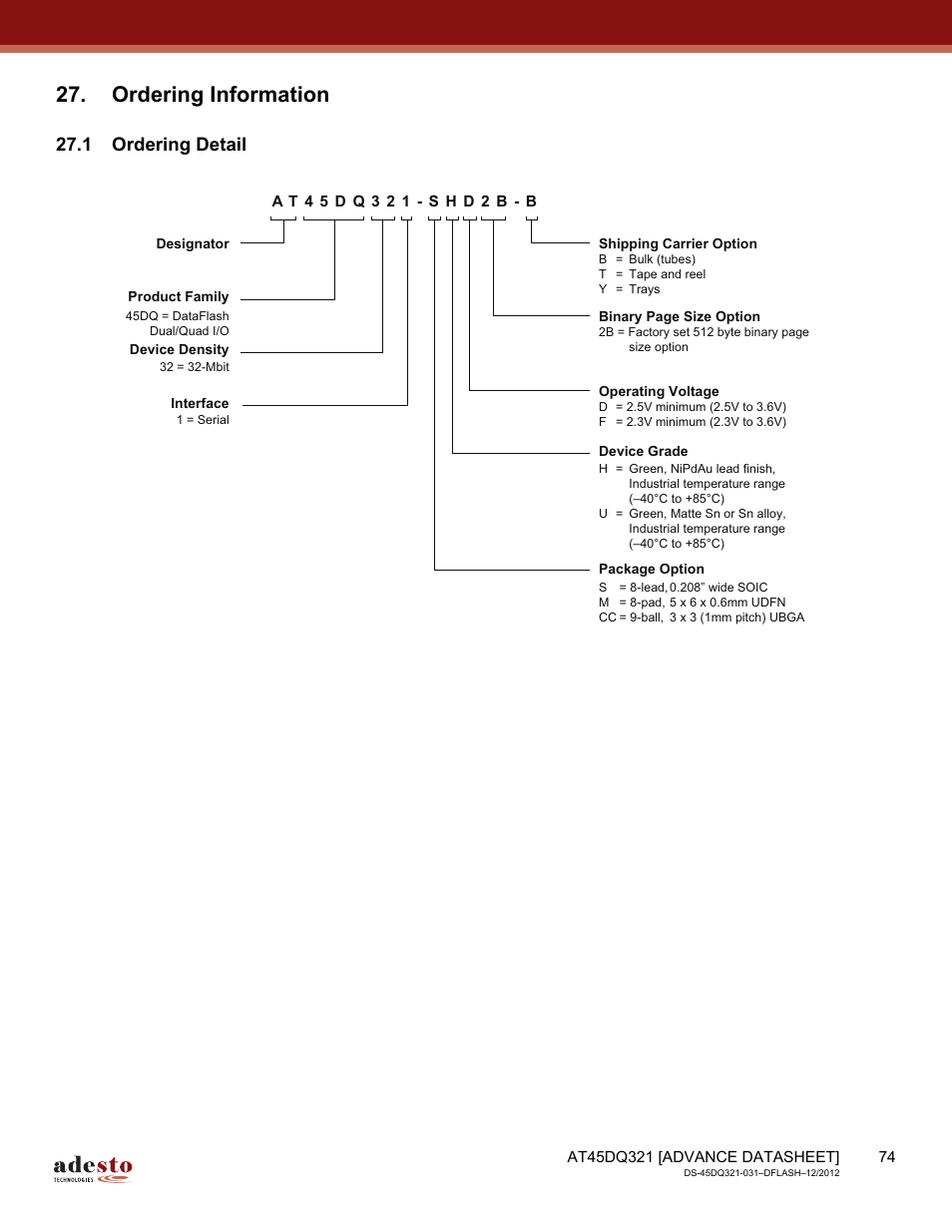 Ordering information, 1 ordering detail | Rainbow Electronics AT45DQ321 User Manual | Page 74 / 81