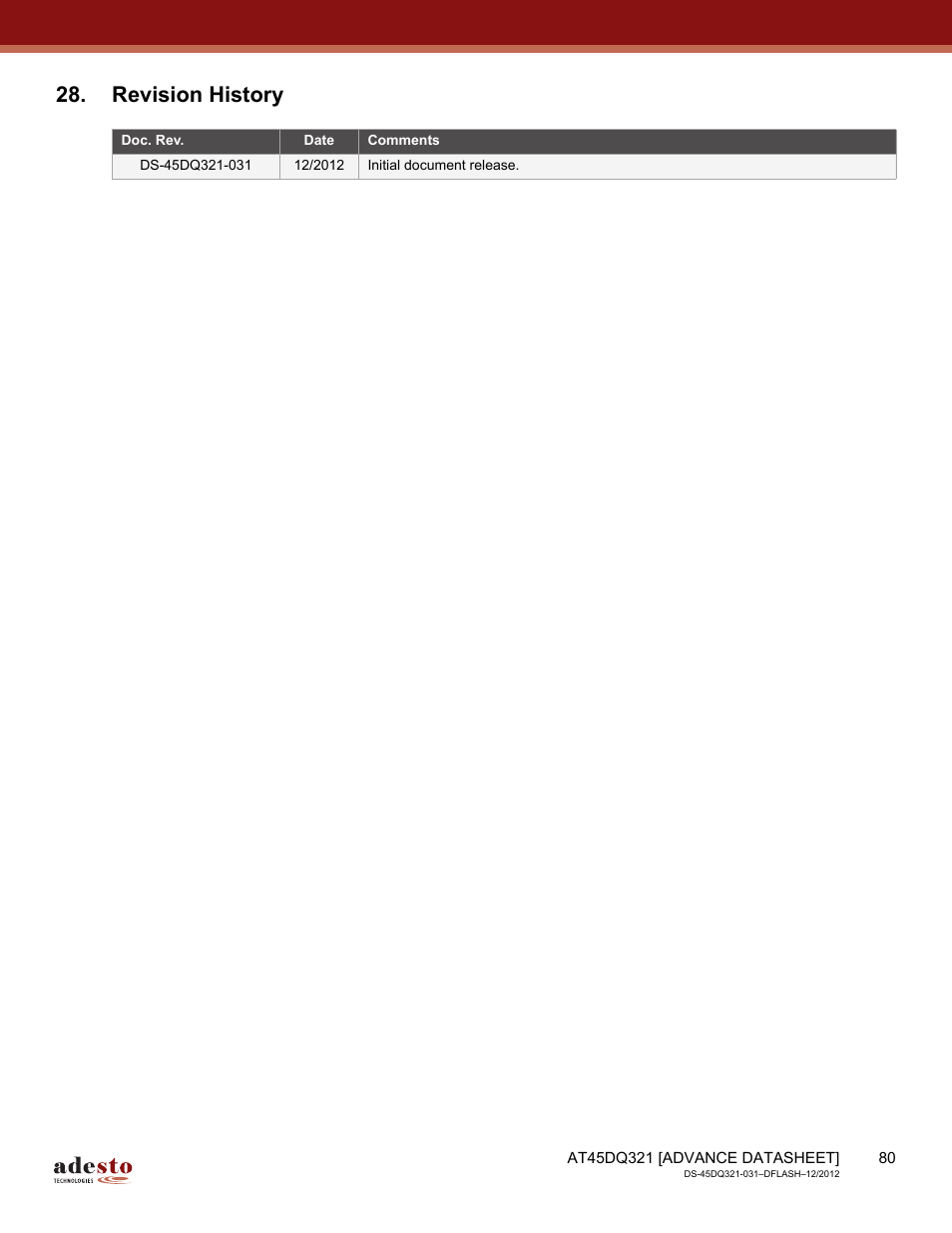 Revision history | Rainbow Electronics AT45DQ321 User Manual | Page 80 / 81