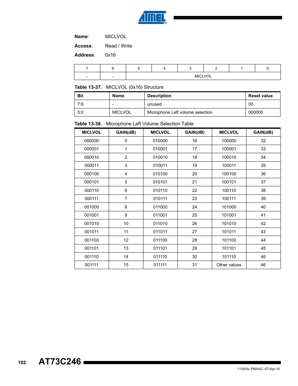 Rainbow Electronics AT73C246 User Manual | Page 102 / 159