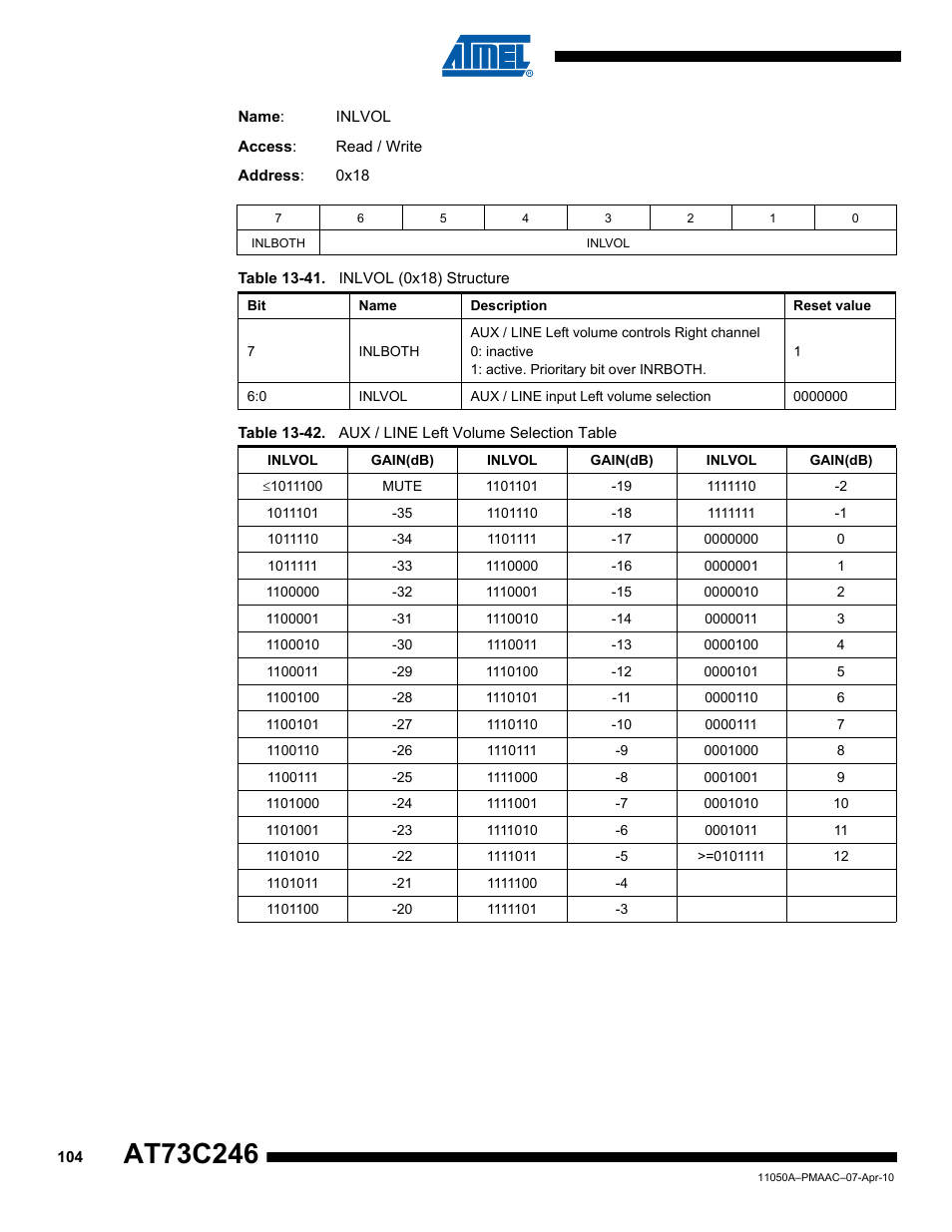 Rainbow Electronics AT73C246 User Manual | Page 104 / 159