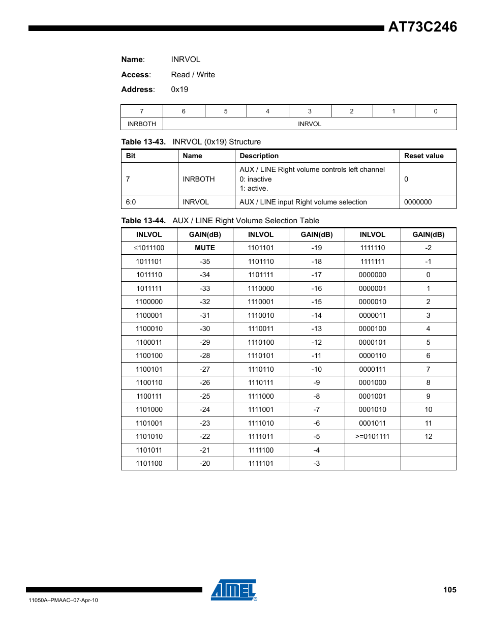 Rainbow Electronics AT73C246 User Manual | Page 105 / 159
