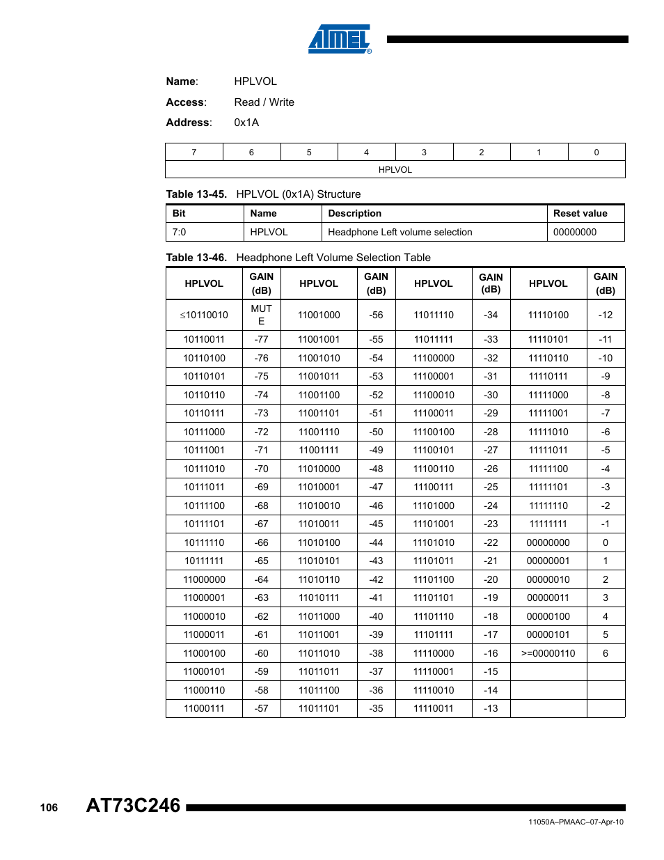 Rainbow Electronics AT73C246 User Manual | Page 106 / 159