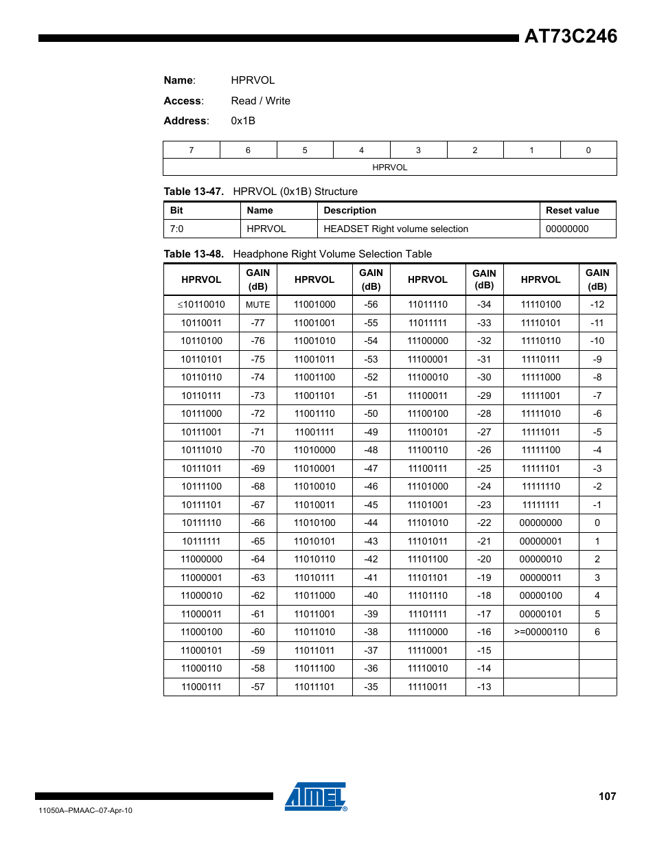 Rainbow Electronics AT73C246 User Manual | Page 107 / 159