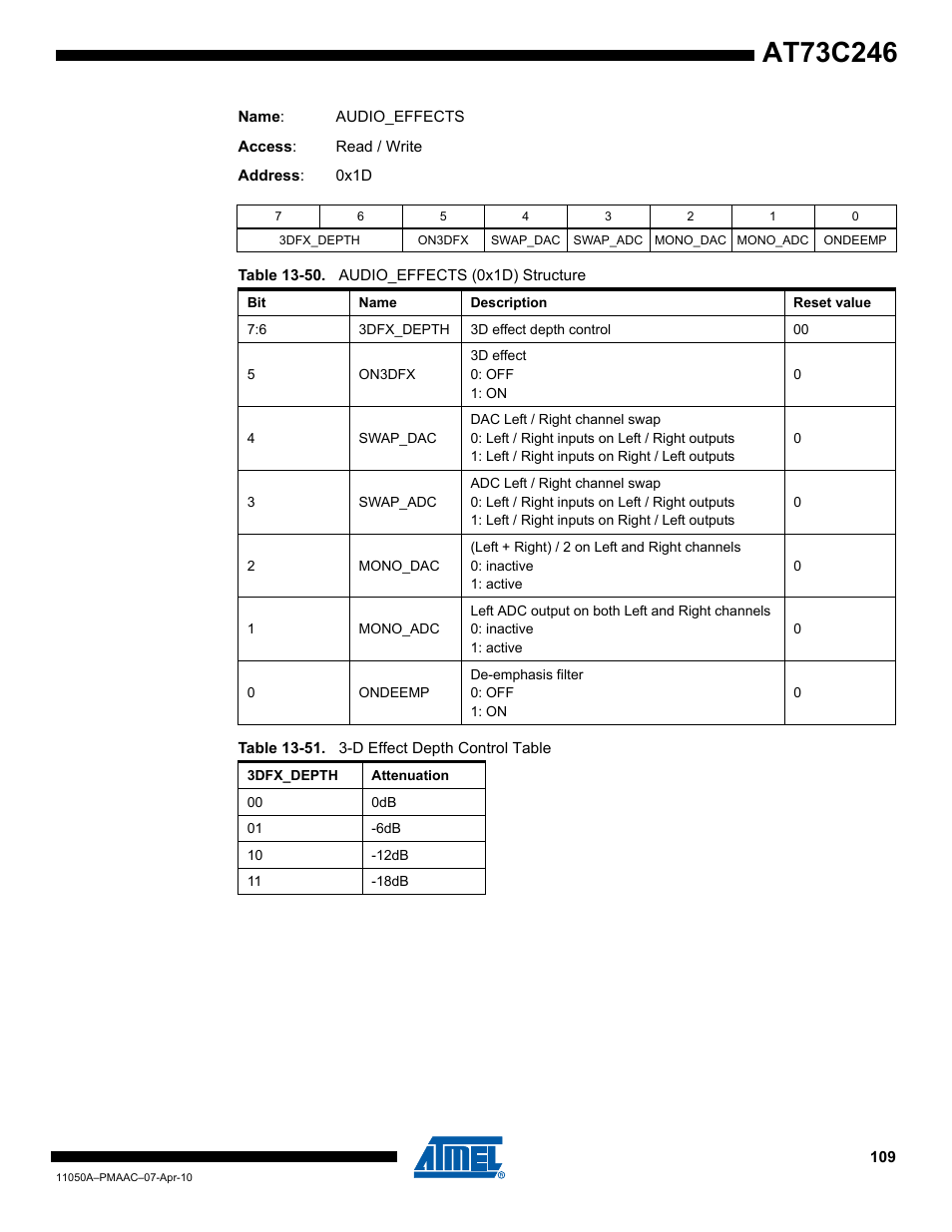 Rainbow Electronics AT73C246 User Manual | Page 109 / 159