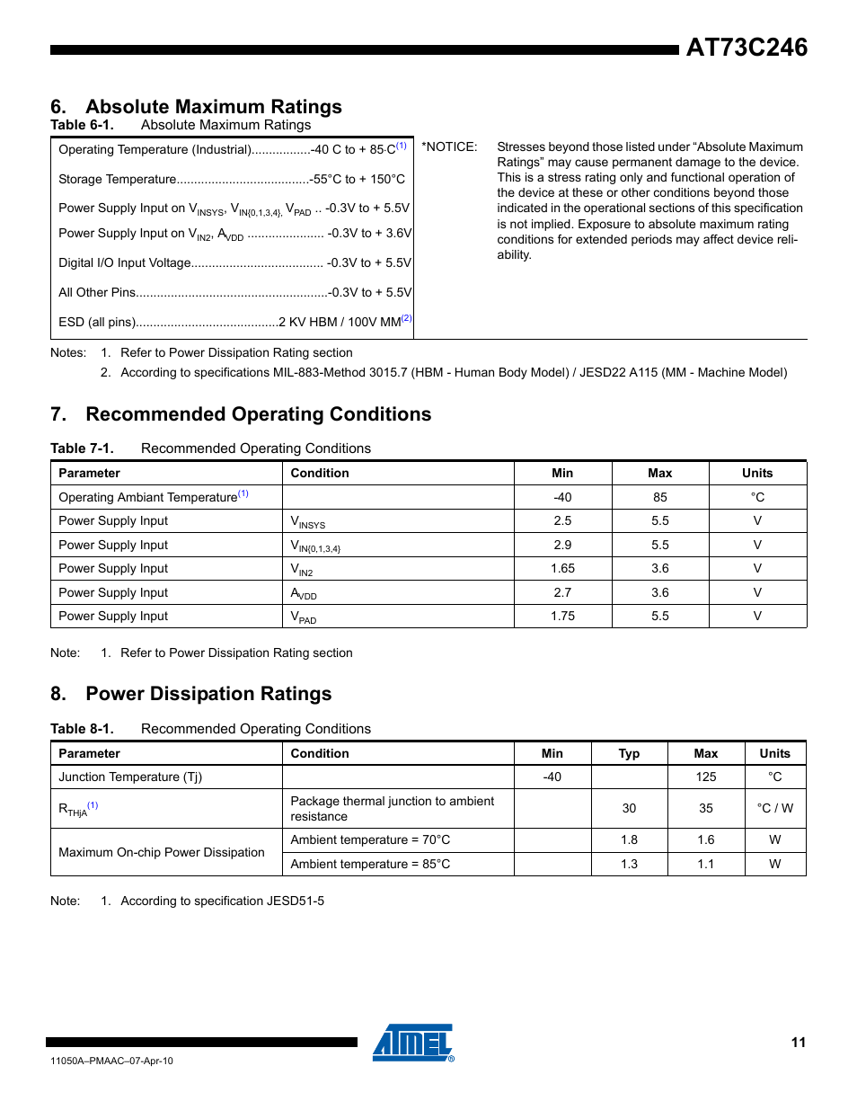Absolute maximum ratings, Recommended operating conditions, Power dissipation ratings | Rainbow Electronics AT73C246 User Manual | Page 11 / 159
