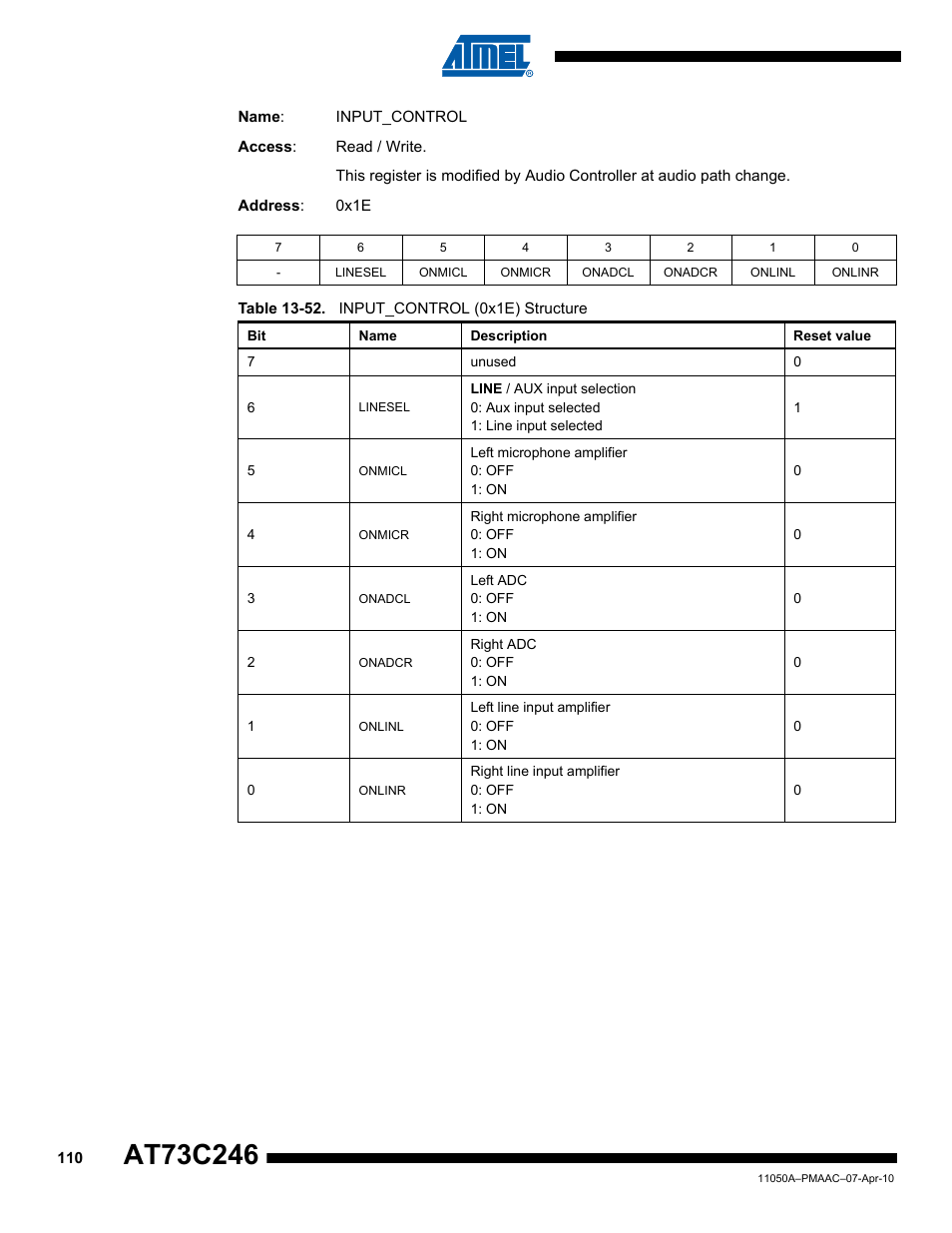 Rainbow Electronics AT73C246 User Manual | Page 110 / 159
