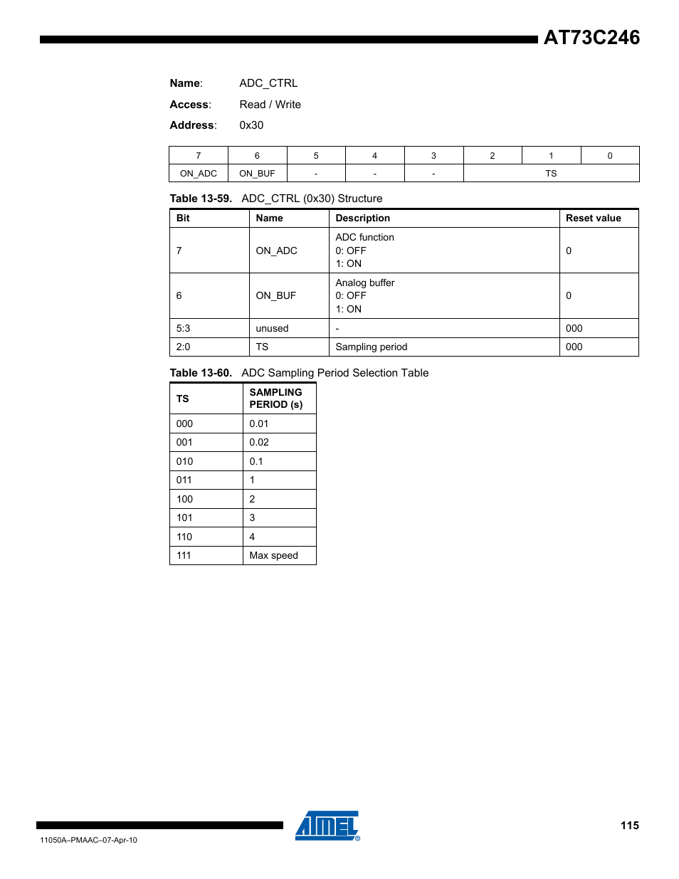 Rainbow Electronics AT73C246 User Manual | Page 115 / 159