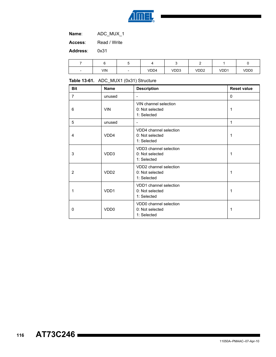 Rainbow Electronics AT73C246 User Manual | Page 116 / 159