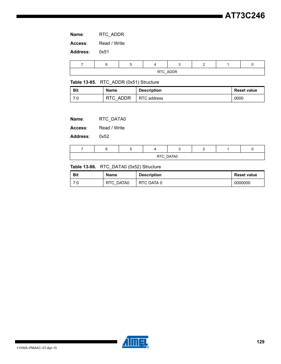 Rainbow Electronics AT73C246 User Manual | Page 129 / 159