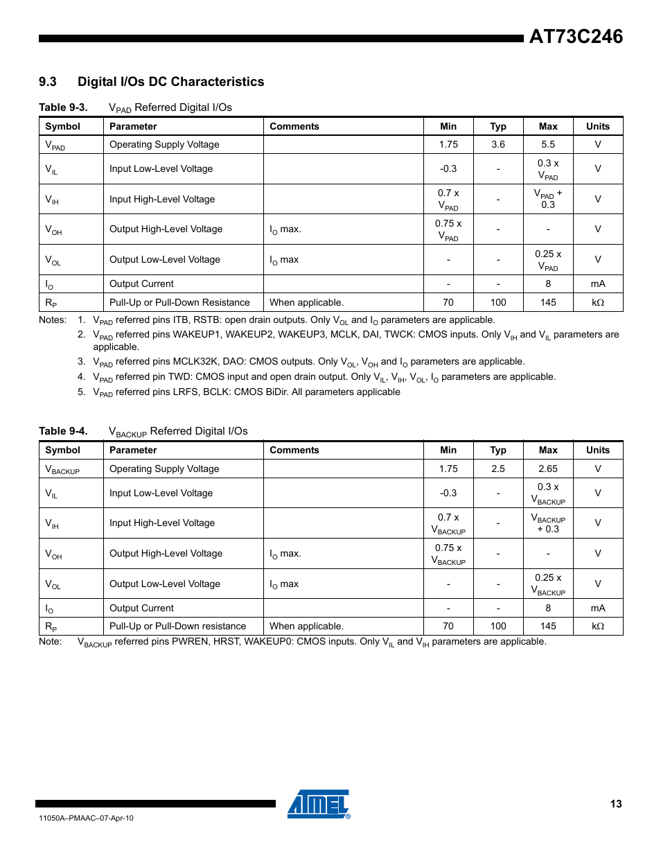 3 digital i/os dc characteristics | Rainbow Electronics AT73C246 User Manual | Page 13 / 159
