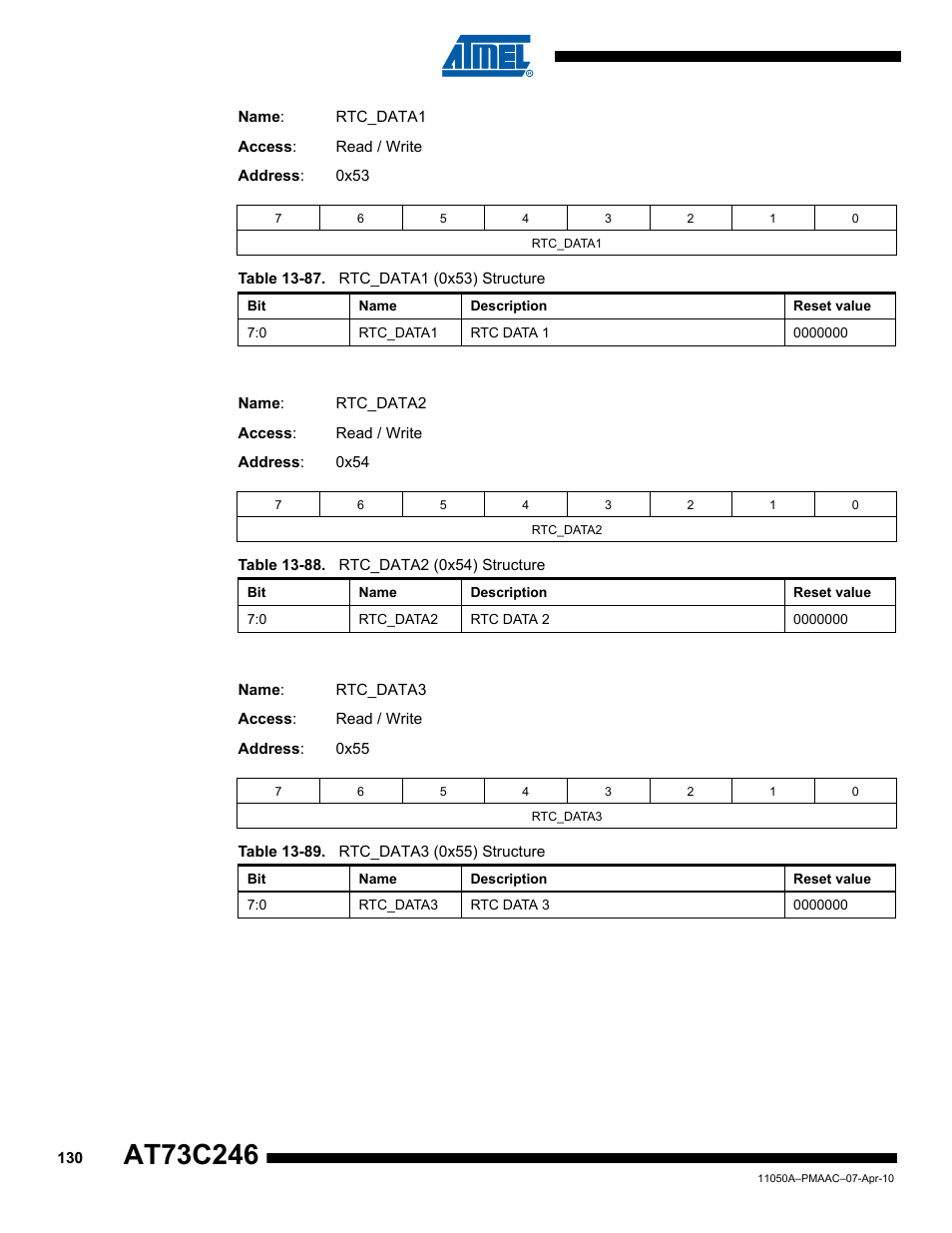 Rainbow Electronics AT73C246 User Manual | Page 130 / 159