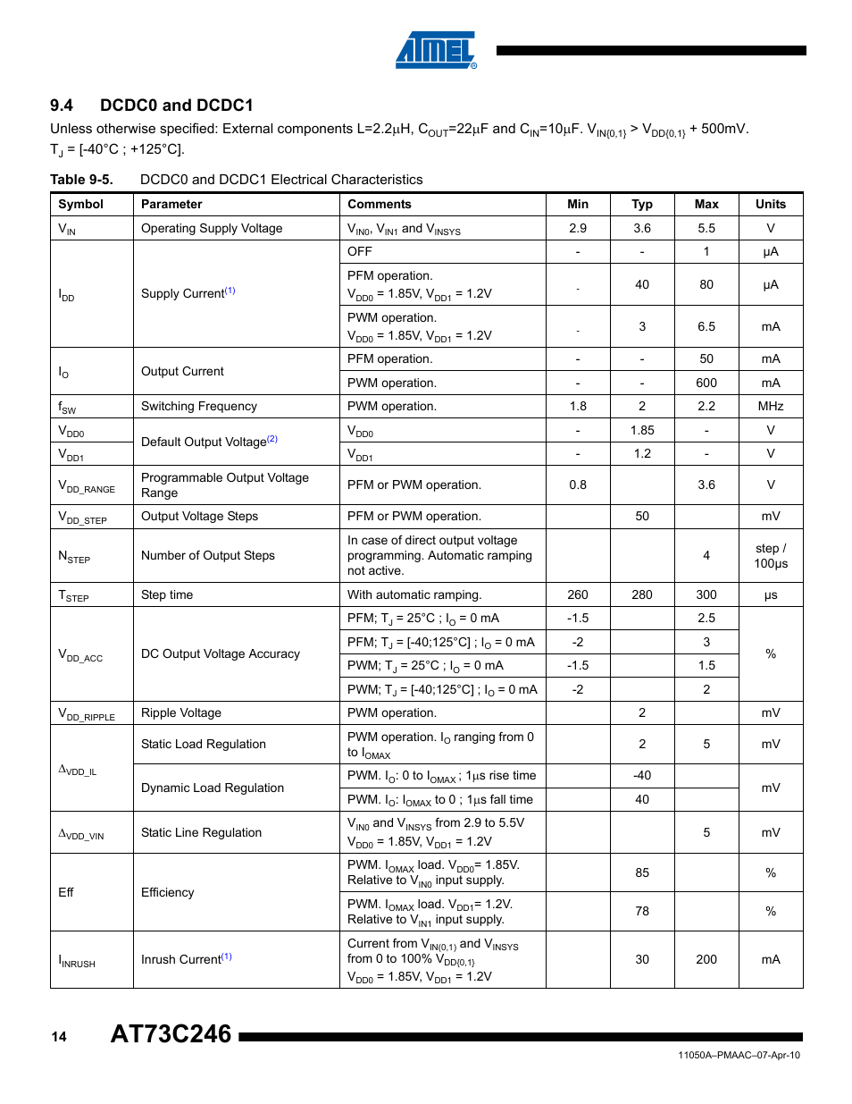 4 dcdc0 and dcdc1 | Rainbow Electronics AT73C246 User Manual | Page 14 / 159